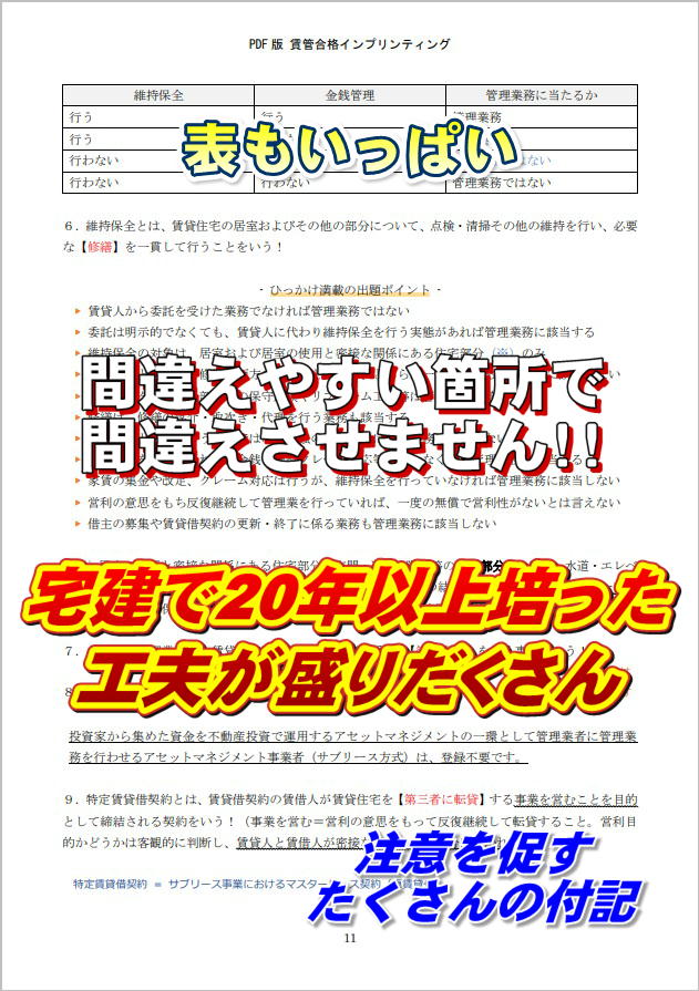 宅建インプリで20年以上培った工夫が盛りだくさん。要点をコンパクトにまとめ、ひっかけ対策も万全の教材です。