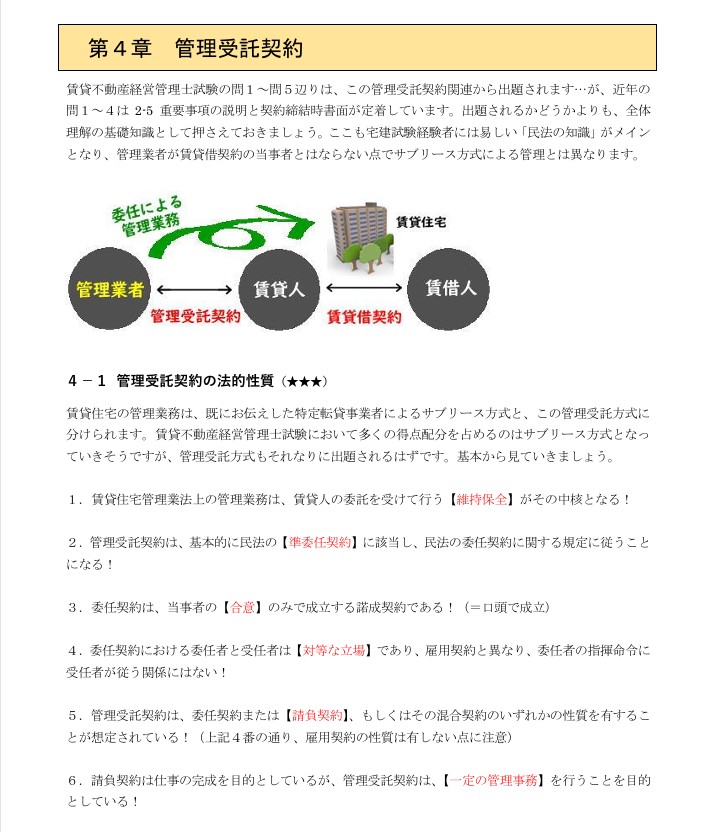 賃貸不動産経営管理士試験に合格できるおすすめテキスト